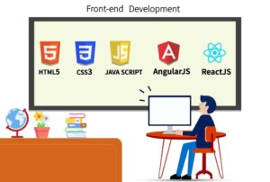 Front End Web Development Full Course For Beginners (HTML, CSS & JavaScript)