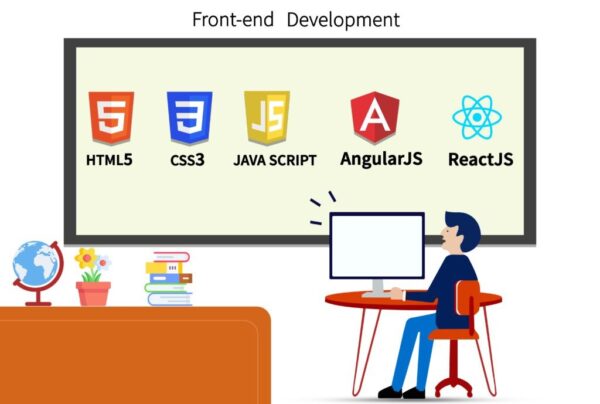 Front End Web Development Full Course For Beginners (HTML, CSS & JavaScript)